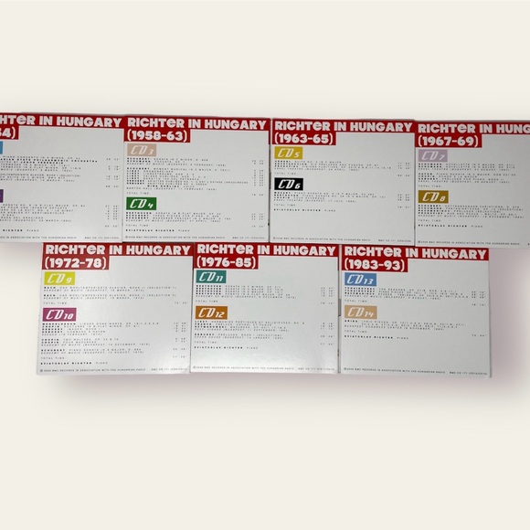 Richter in Hungary (1954-1993) Box Set - Picture 7 of 13